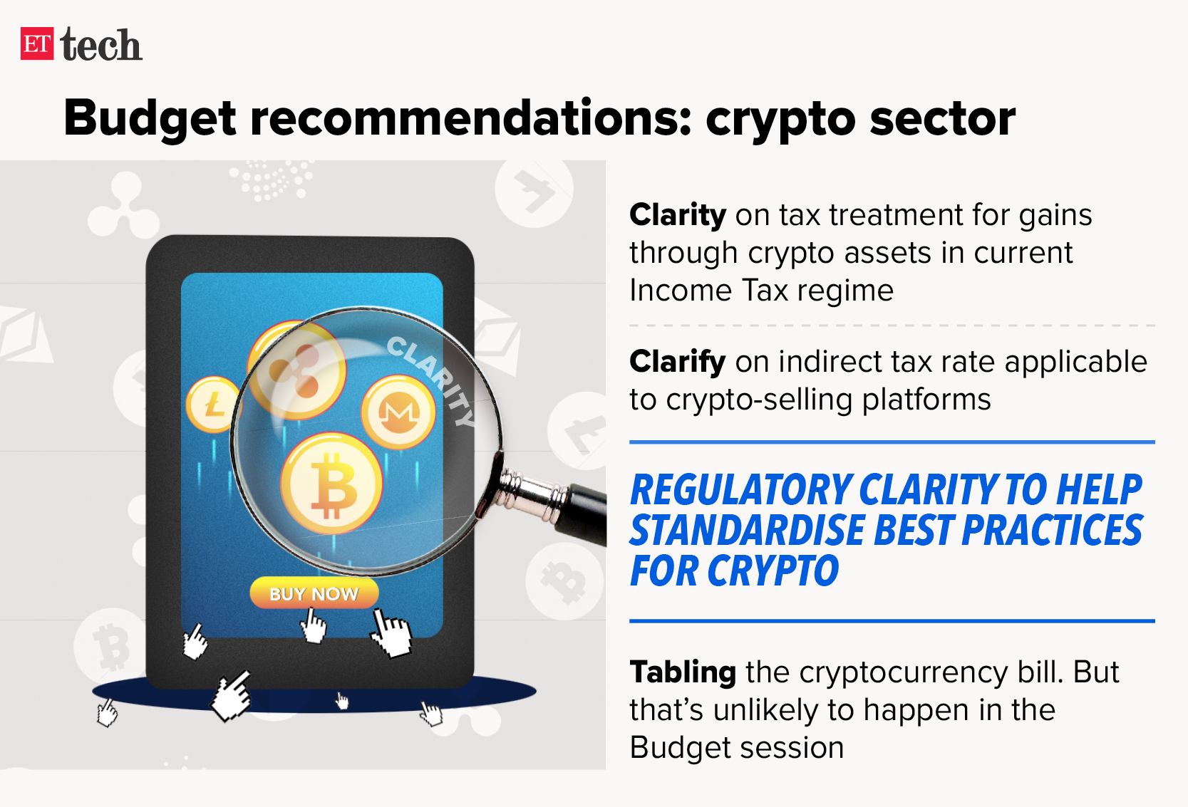 Budget recommendations crypto sector