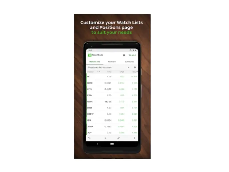 5-Best-Stock-Trading-Apps-2022-with-Low-Fees-4