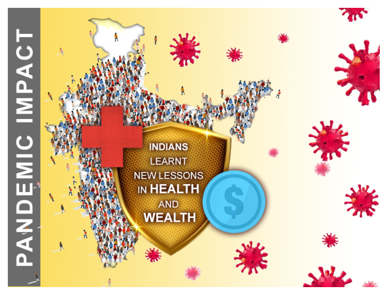 pandemic impact: indians turn to life insurance to boost financial immunity - the economic times