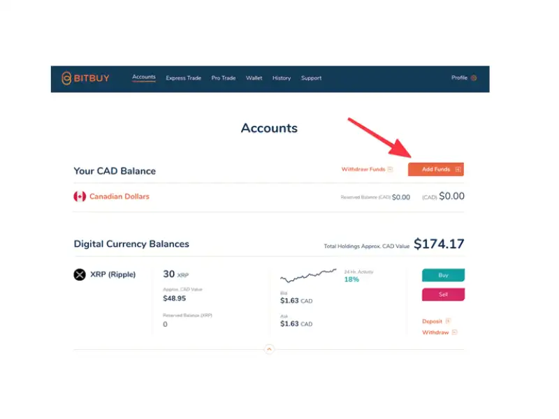 How-to-Buy-Bitcoin-in-Canada---Begier’s-Guide-7