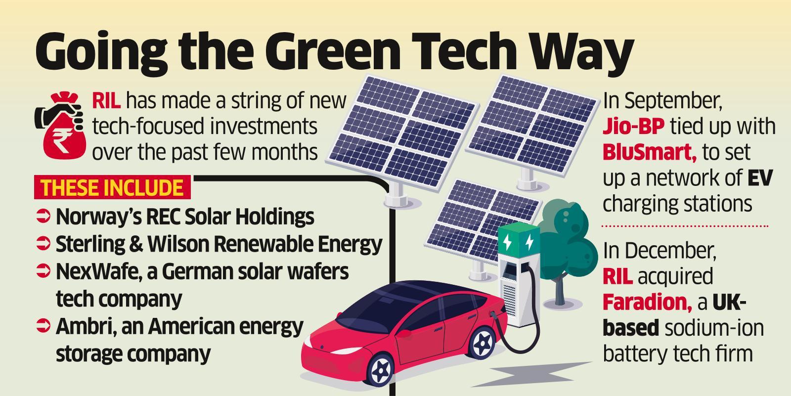 RIL Drives Into Electric CV Maker Altigreen with 4 VCs