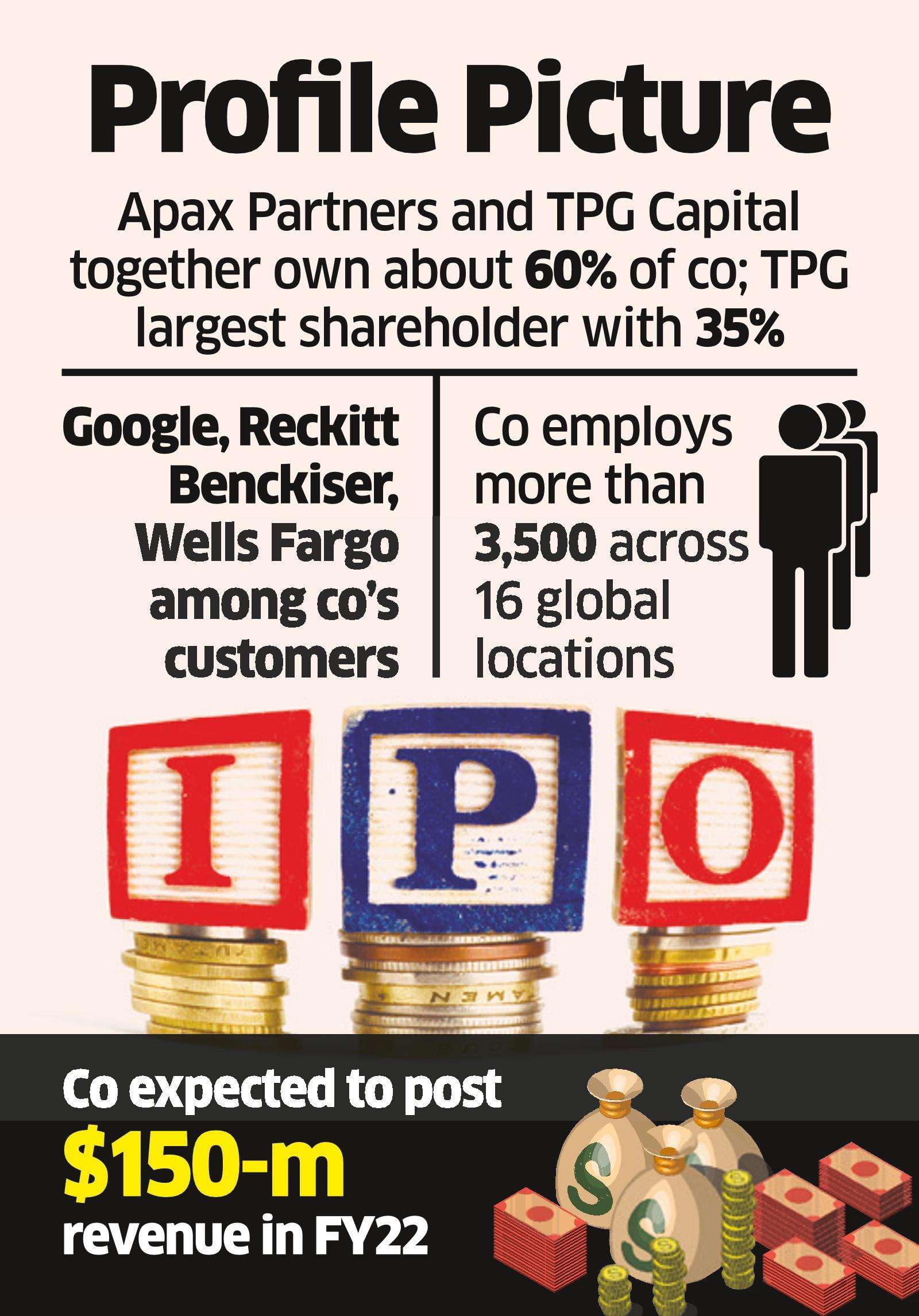 fractal-analytics-ipo-fractal-analytics-readies-ipo-plans-targets-2