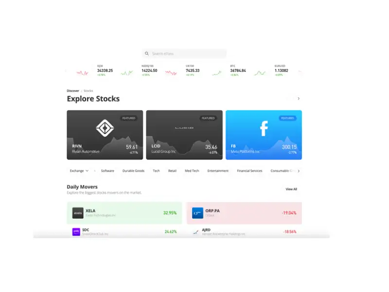 The-Best-Trading-Platform-UK-Revealed
