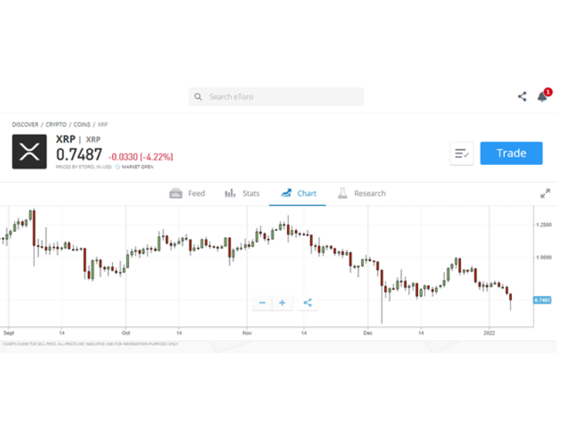 how-to-buy-xrp-uk-beginner-s-guide-mf-or-bank