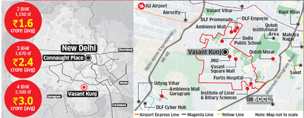 How to get to DLF Emporio Mall in Vasant Kunj in Delhi by Bus or