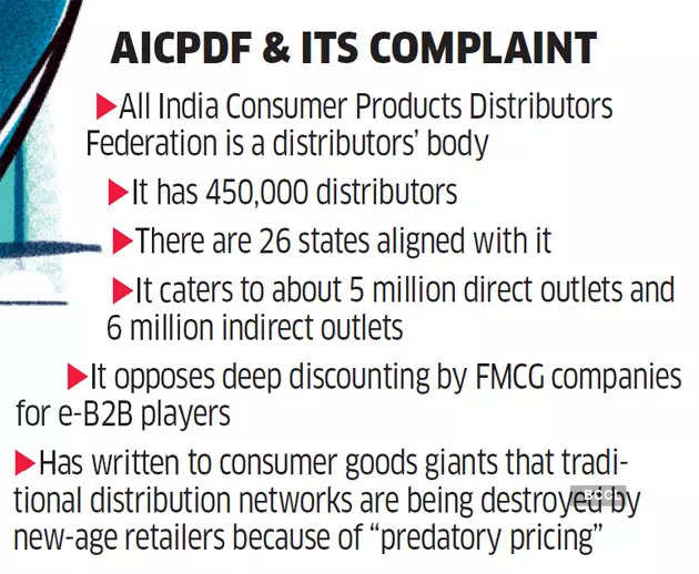distribution channel of fmcg products in india