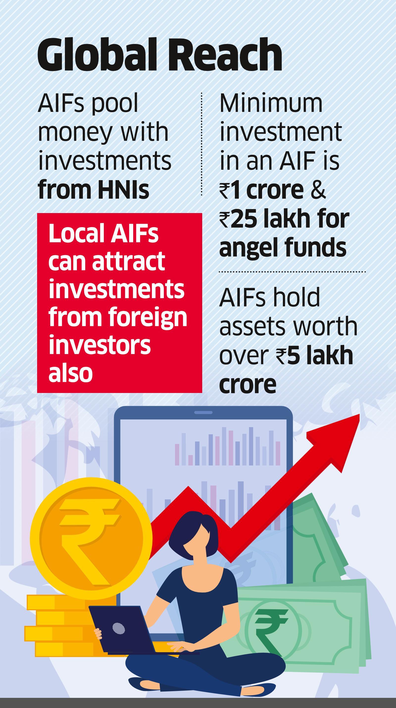 Private Equity and VC Funds could Get Leeway for Bets on Foreign Startups