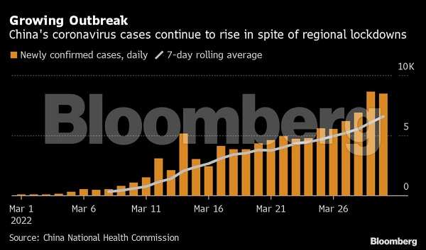 P&G Says 17,600 Products Could Be Affected By Coronavirus In China,  Highlighting Supply Chain Risk