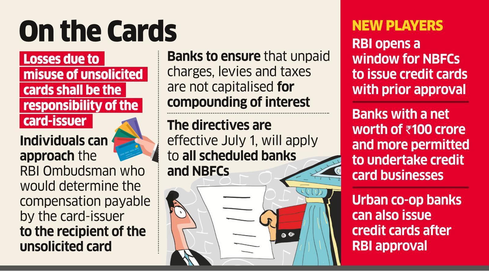 rbi-new-rules-rbi-issues-new-rules-penalties-for-credit-debit-cards
