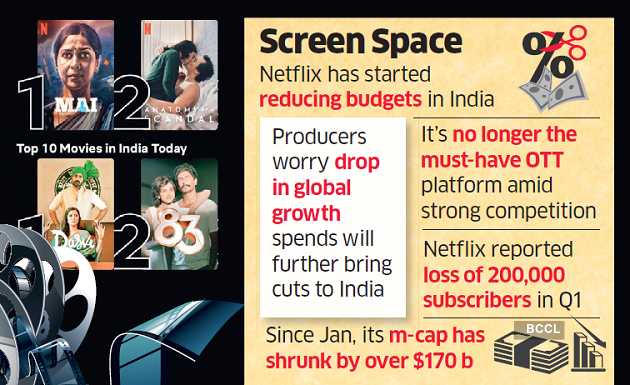 P10Netflix