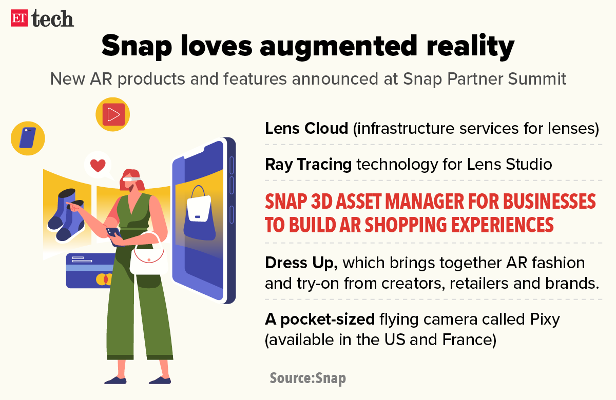 Snap introduces ray tracing technology for its AR lenses to