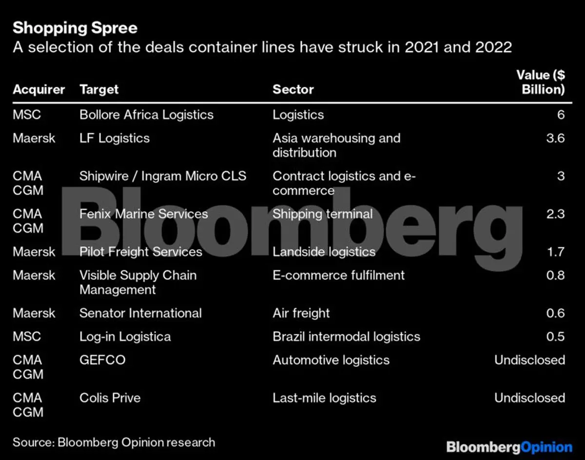 Senza titolo -3 Senza titolo -3