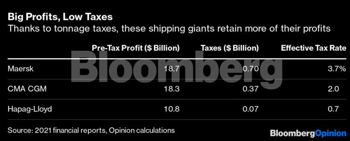 Senza titolo 4 Senza titolo 4