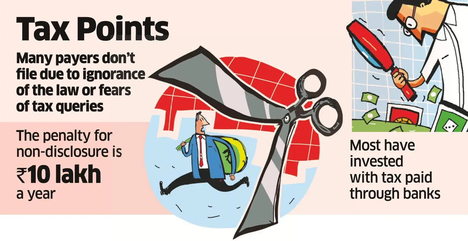 Foreign Assets Nondisclosure of foreign assets comes back to haunt