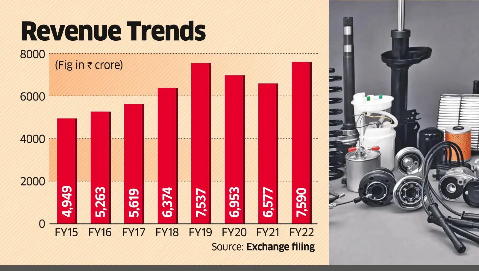 maxwell energy Endurance takes the EV route with Maxwell's acquisition