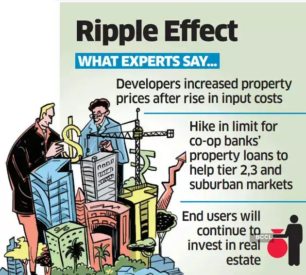 repo rate hike RBI repo rate hike may reduce realty sales momentum