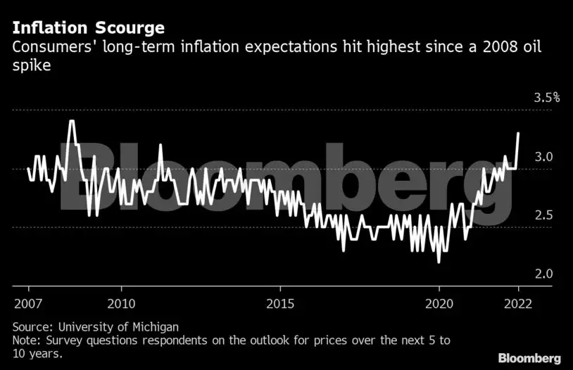 World’s central banks got it wrong, and economies pay the price - The ...