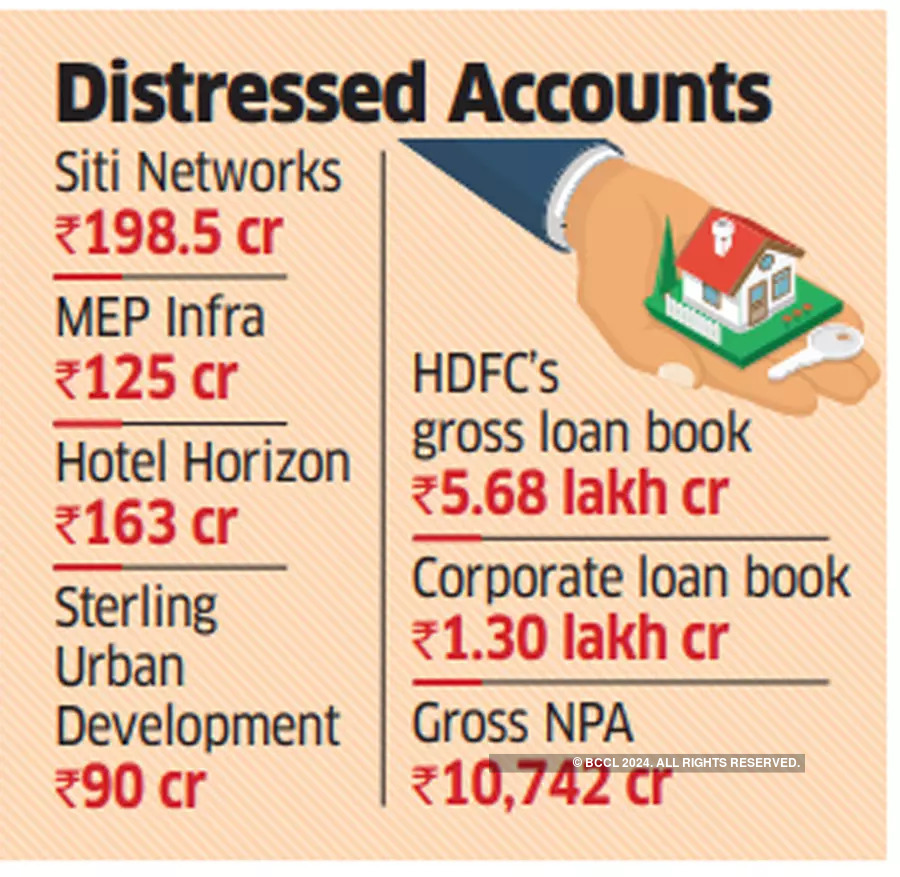 hdfc