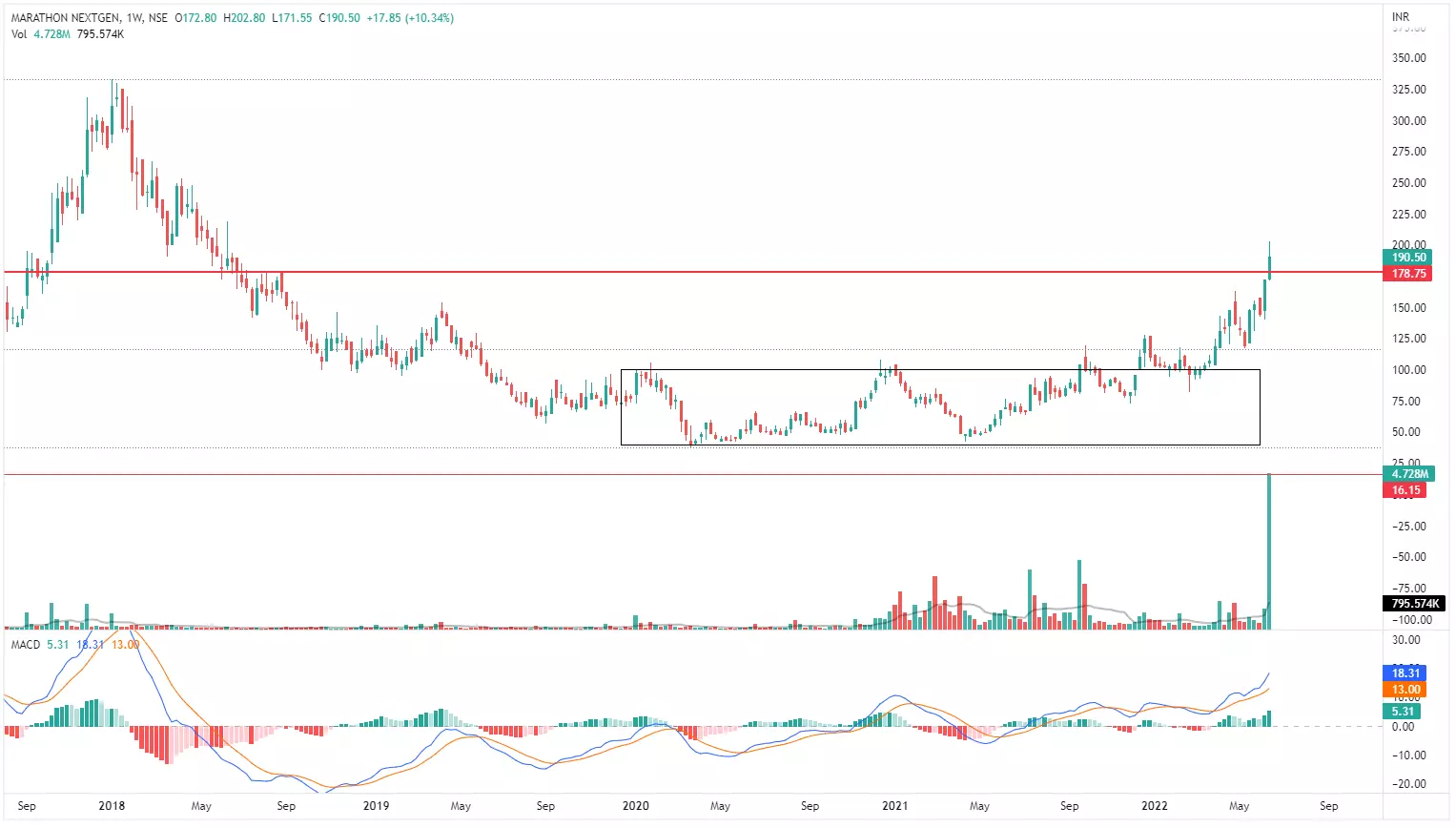 Marathon_2022-06-17_15-59-46.