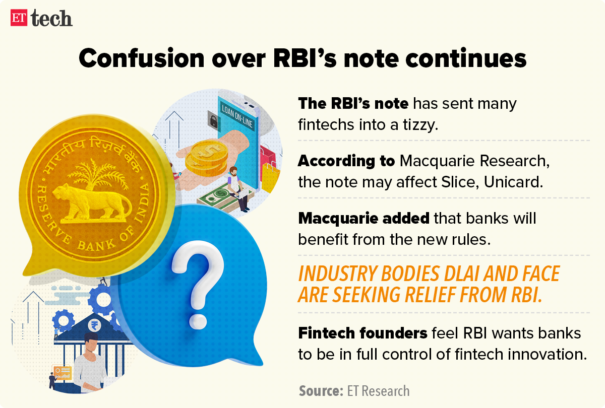 RBI Fintech