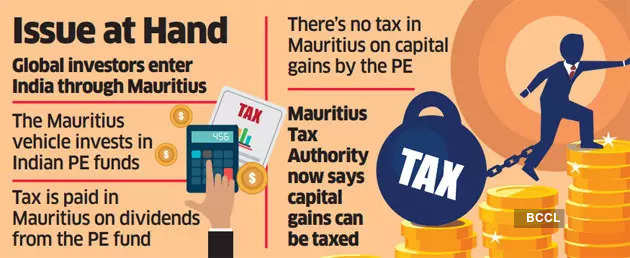 Explained: How India's taxmen are chasing global PE funds for