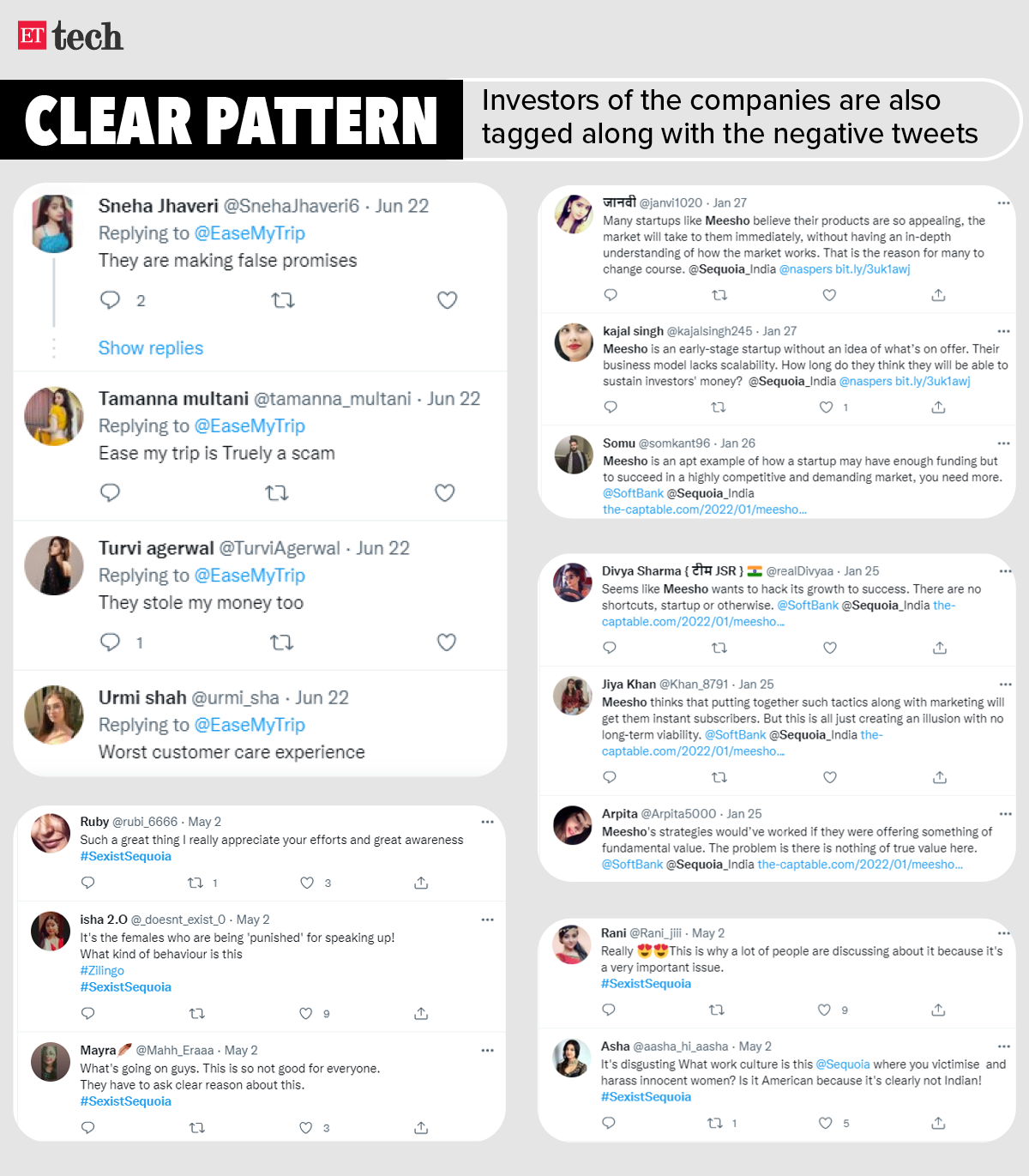 Clear pattern_Graphic_ETTECH