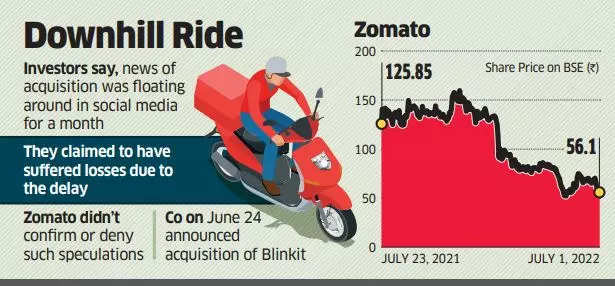 Zomato Investors Accuse Zomato Of Late Blinkit Disclosure In Letter To Sebi The Economic Times 