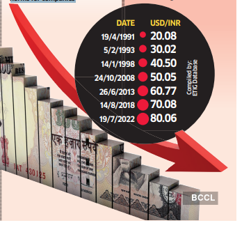 cycle rupees 1000