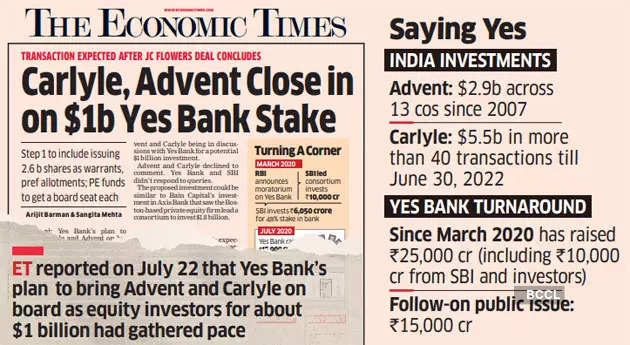 yes-bank-advent-carlyle-to-invest-rs-8-898-crore-in-yes-bank-the