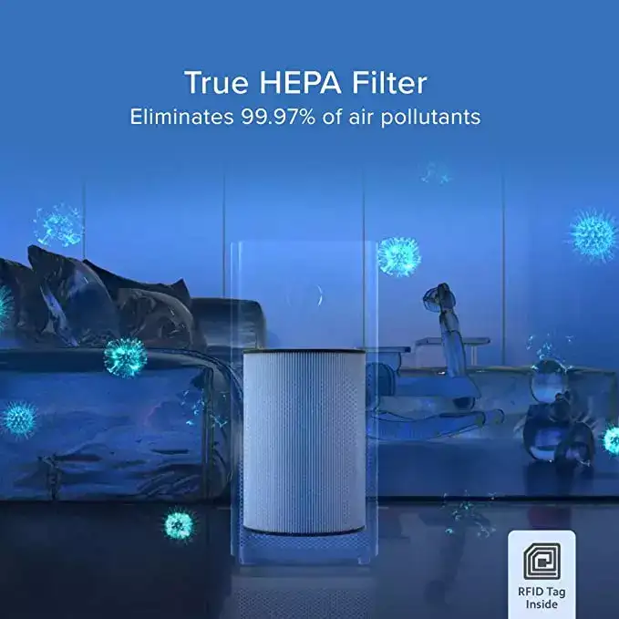 Best air purifier for home in India Best Air Purifiers in India The