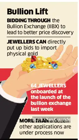 bullion