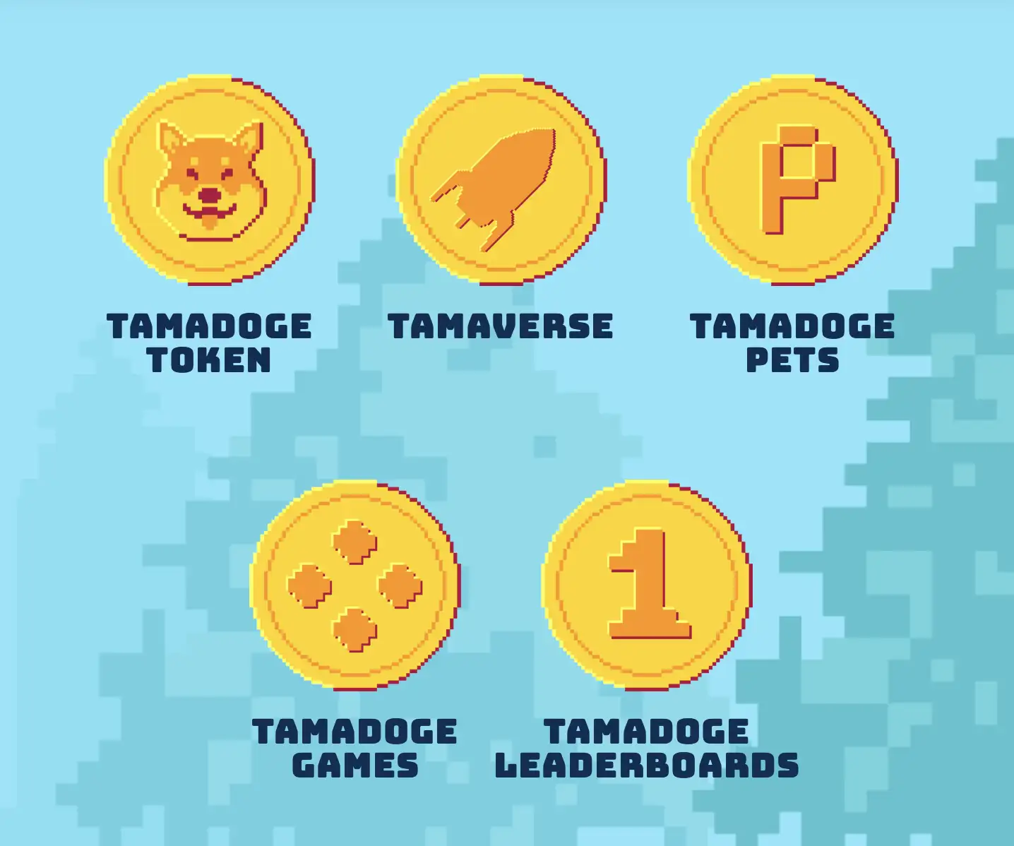 Top 5 crypto crash coins to invest in 2022 - The Economic Times