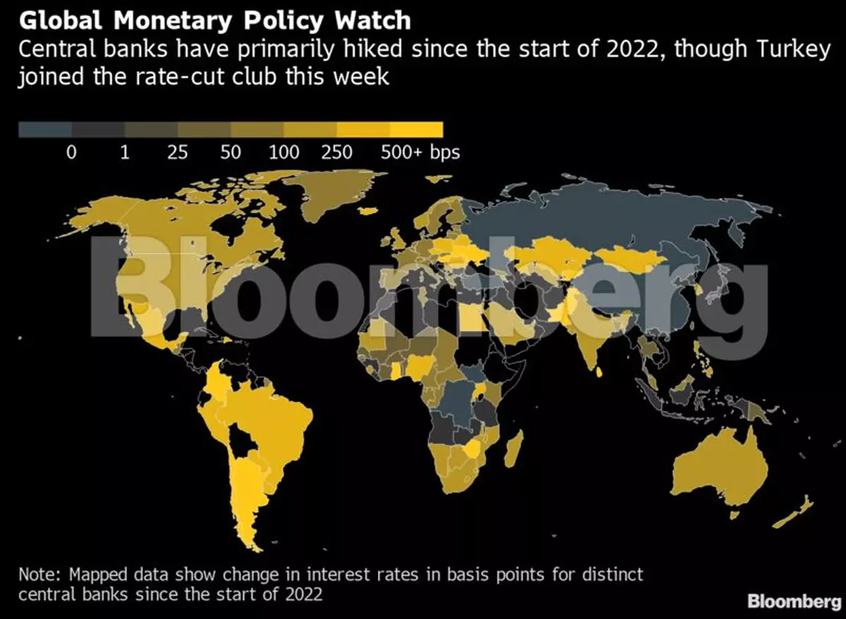 Global Economy Charting the global economy China’s growth stalls