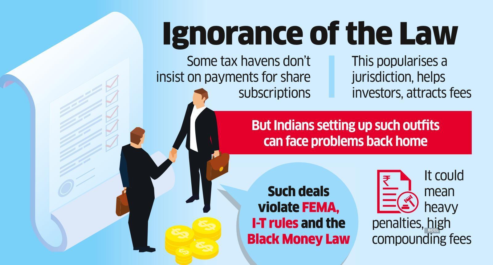 Unpaid shares Dubai 'Unpaid shares' in Dubai, BVI companies may come