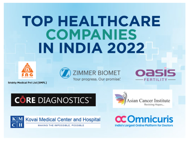 Top Healthcare Companies in India 2022 The Economic Times