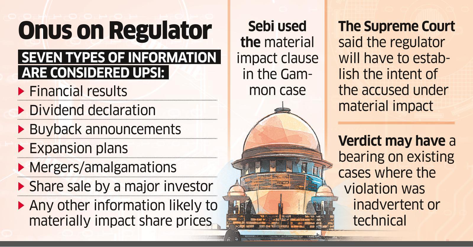 Supreme Court Ruling In Insider Trading Case May Set A Precedent - The ...