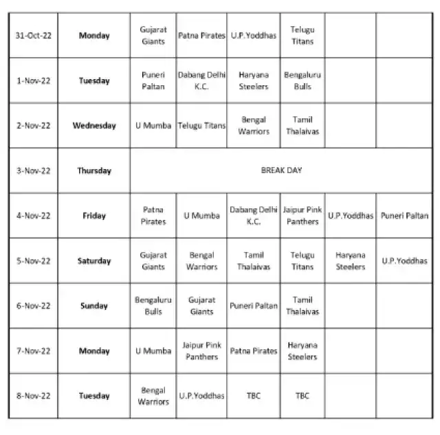 Vivo Pro Kabaddi Pro Kabaddi League Season 9 firsthalf schedule See
