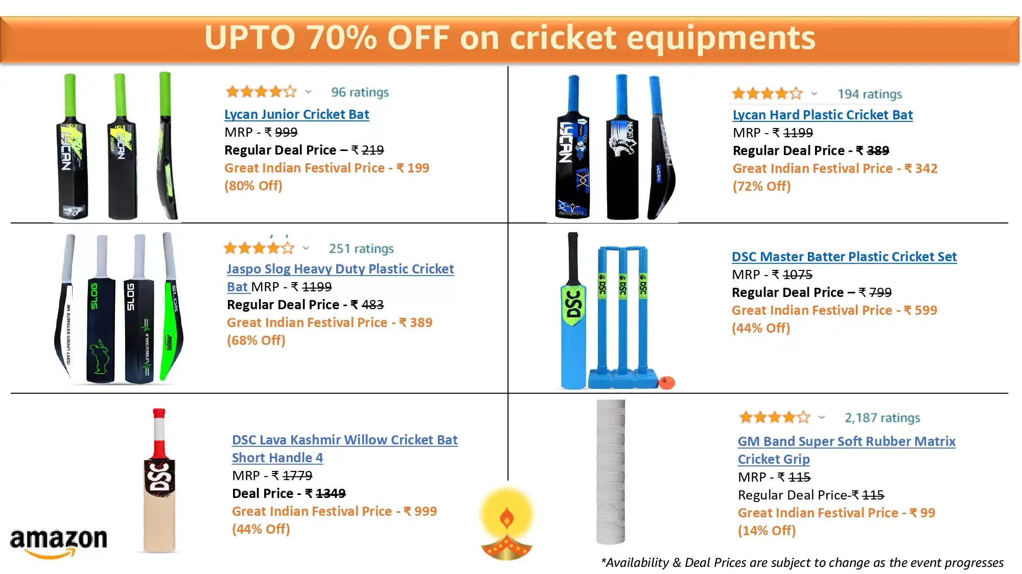 Amazon Sale 2022 Amazon Great Indian Festival 2022 Up to 80 off on