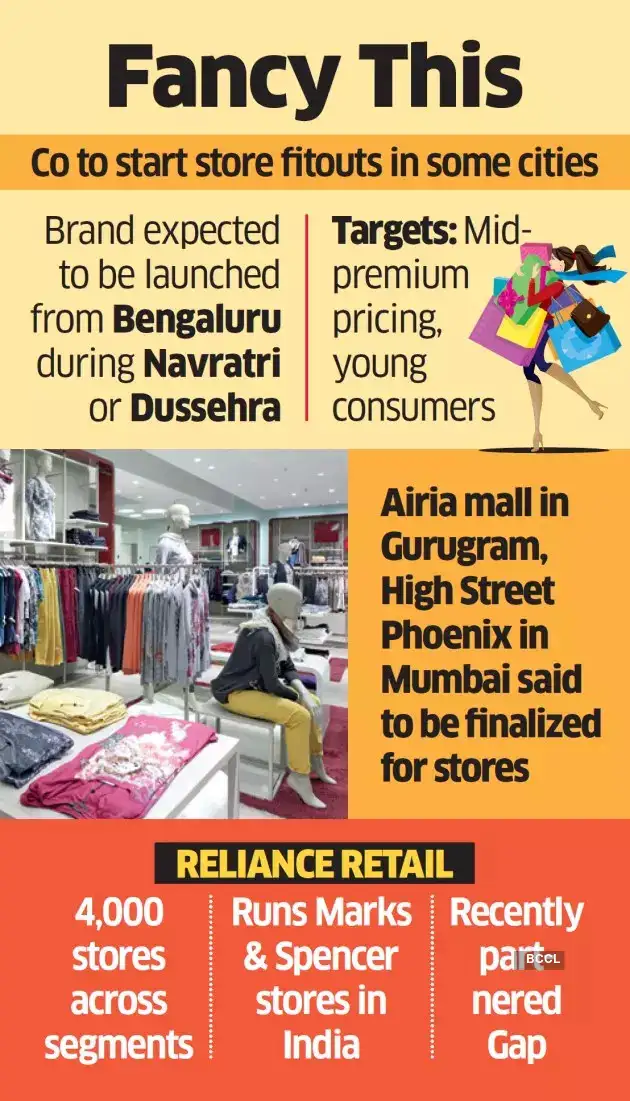 Reliance Retail News Reliance Retail plans 'fast fashion' stores to take fight to Zara The