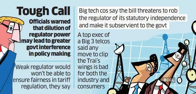 Telecom Bill: New Telecom Bill May Further Dilute Regulator's Power ...