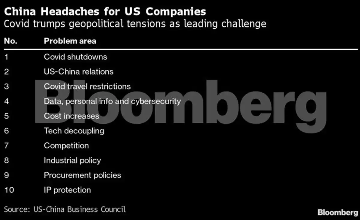 Apple Inc Supply Chain Apple’s tech supply chain shows difficulty of