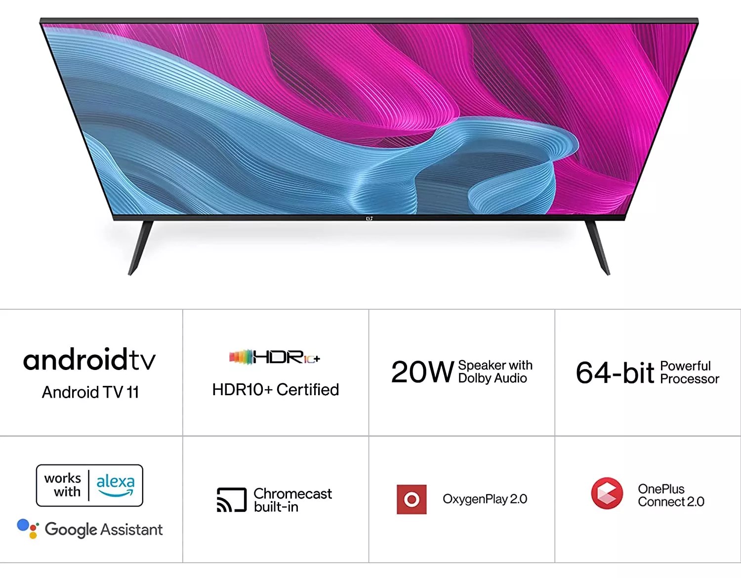 Amazon Sale Amazon Sale Today 32inch Smart TVs are under Rs 15000