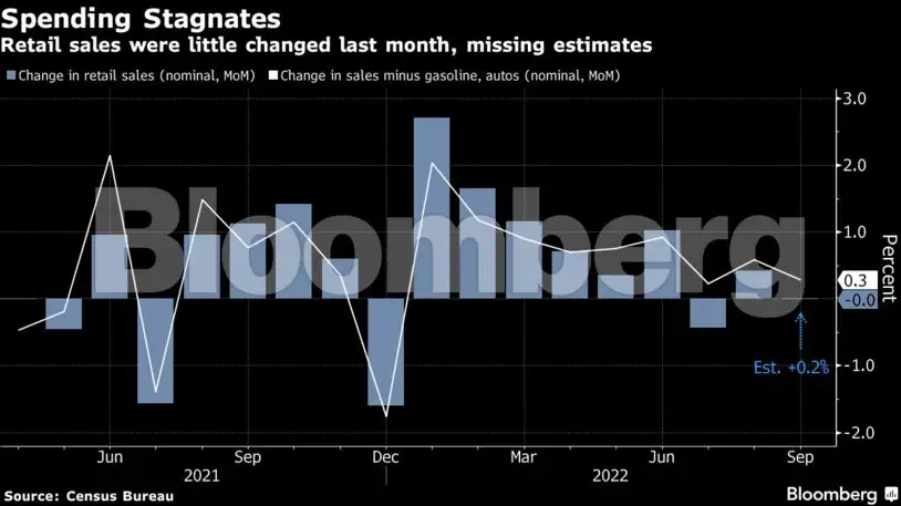 imf: Charting the global economy: IMF warns of deteriorating outlook ...
