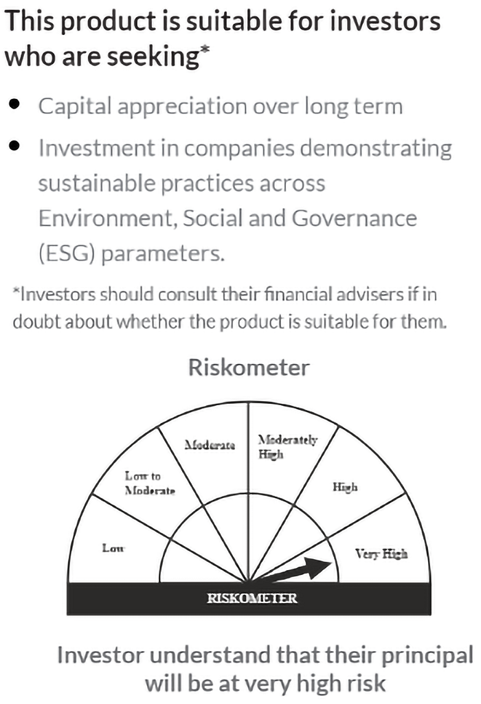 focus-your-long-term-financial-goals-with-axis-focused-25-fund-the