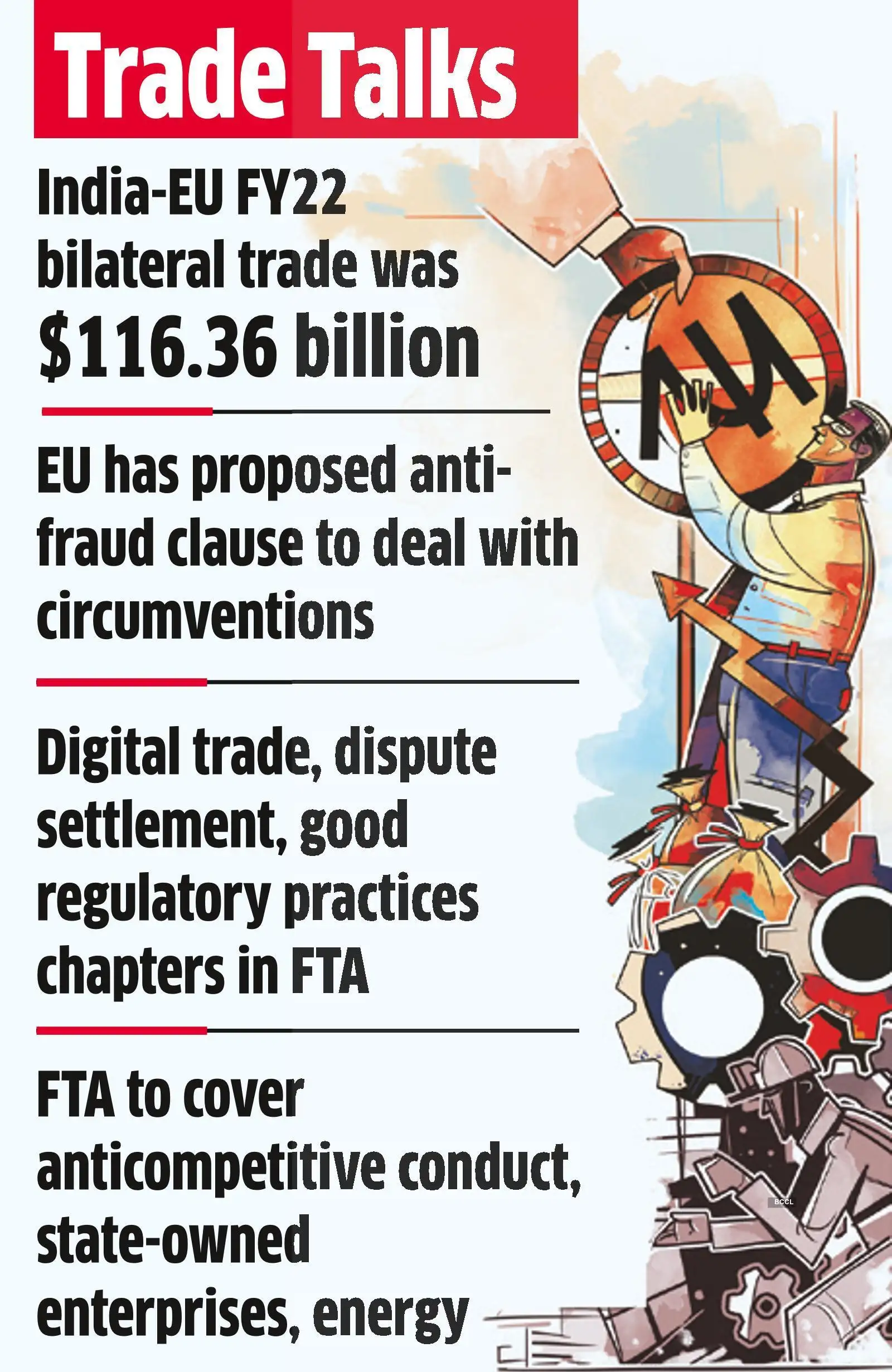 FTA News FTA talks with EU to focus on goods and investments The