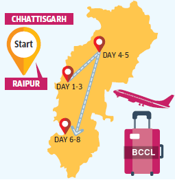 Chhattisgarh Holiday Cost: What is the cost of holidaying in Chhattisgarh - The Economic Times