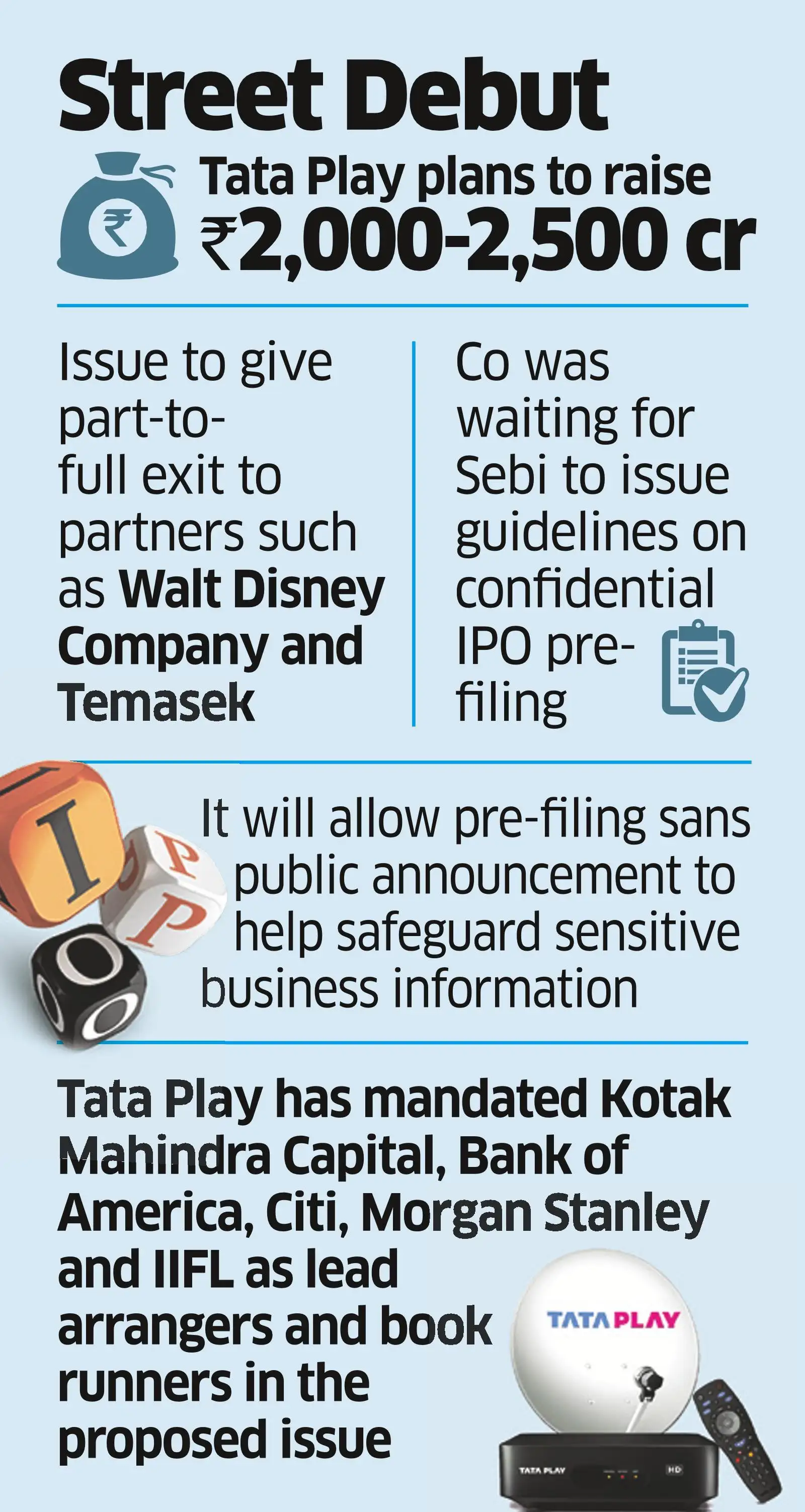Tata Play IPO Tata Play first Indian co to make confidential
