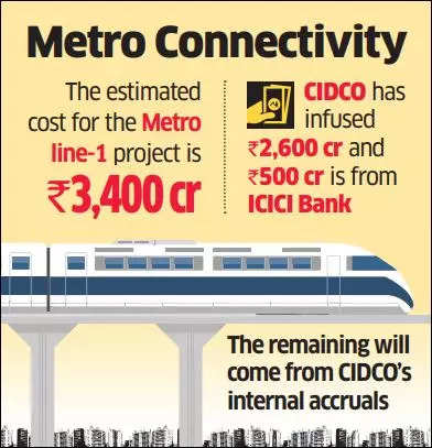 Navi Mumbai metro: CIDCO achieves Navi Mumbai metro financial closure with  Rs 500 cr credit line - The Economic Times