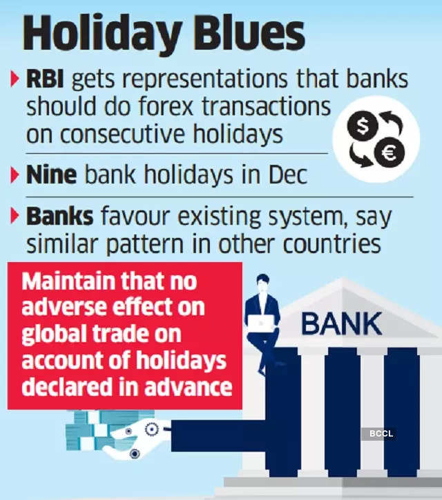 Do consecutive holidays hit forex, other global trade? RBI asks banks