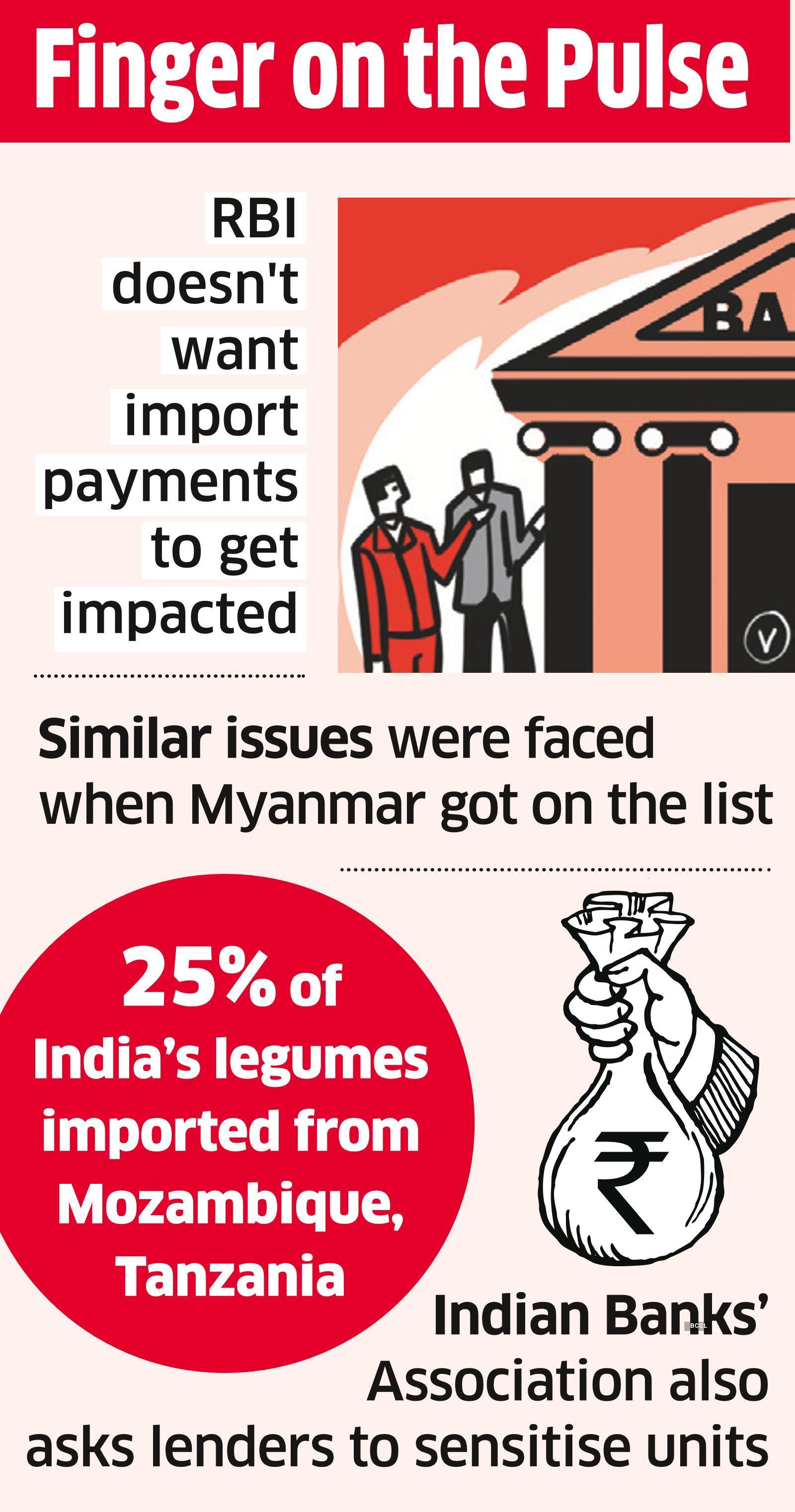 البنوك في حالة تأهب لنغمتين رئيسيتين من البلدان المصدرة على قائمة FATF البنوك في حالة تأهب لنغمتين رئيسيتين من البلدان المصدرة على قائمة FATF